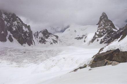 Pyramid Mountain.  The highest point we reached was the Korolyova pass
(4950m) (Ko on map), which is just to the right of Pyramid
Mountain.